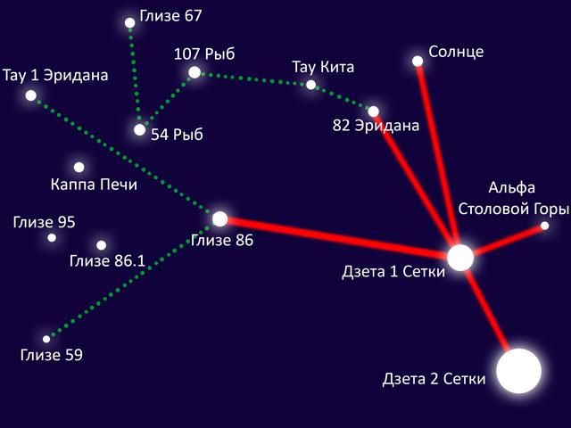 Reproduction of the 'Betty Hill star map' she described under hypnosis after the September 1961 encounter.