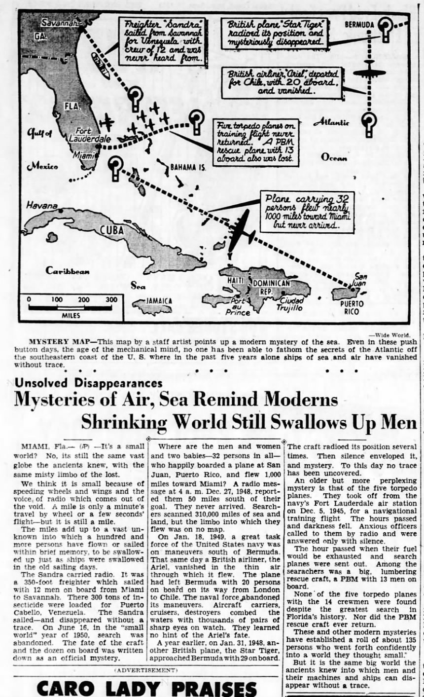 Edward Van Winkle Jones's September 1950 Associated Press article — the first time the disappearances were grouped under a single geographical name. Vincent Gaddis coined the phrase 'Bermuda Triangle' in a 1964 Argosy magazine piece.