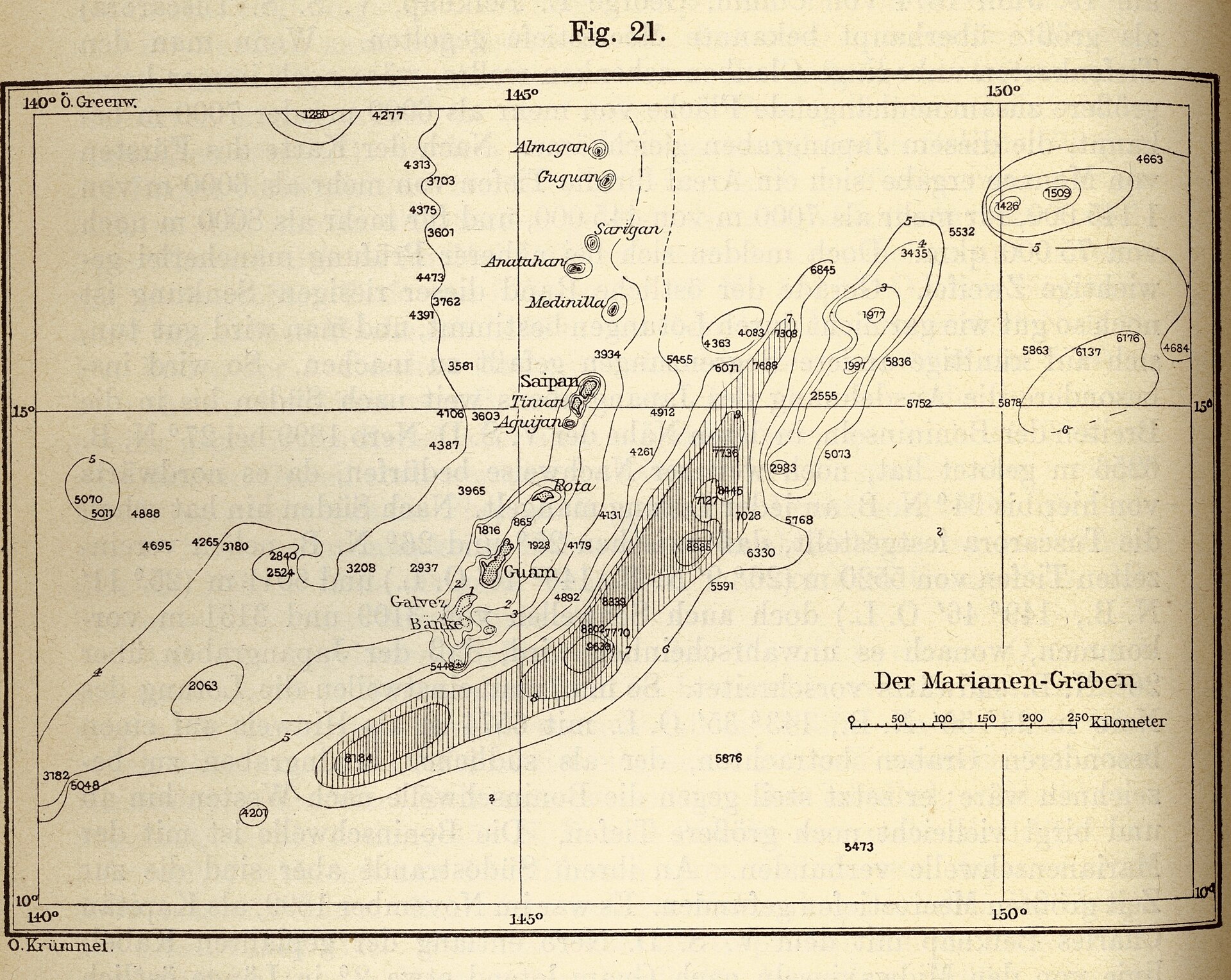 A 1907 USC&GS chart of the Mariana Trench — three decades after HMS Challenger first sounded the deep. Reaching the floor still required half a century more: bathyscaphe Trieste's 1960 descent, then a 52-year pause until James Cameron in 2012.
